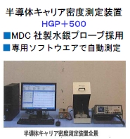 半導体キャリア密度測定装置HGP+500