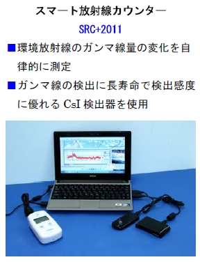 スマート放射線カウンターSRC+2011